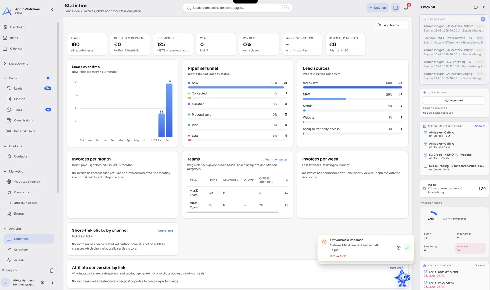 Appiq CRM am Desktop: Statistiken, Pipeline und Cockpit