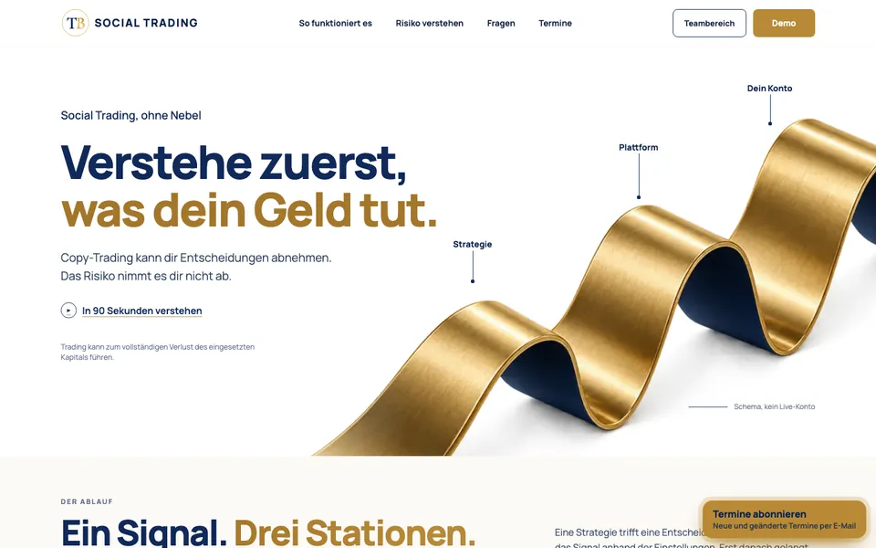 Startseite von Social Trading