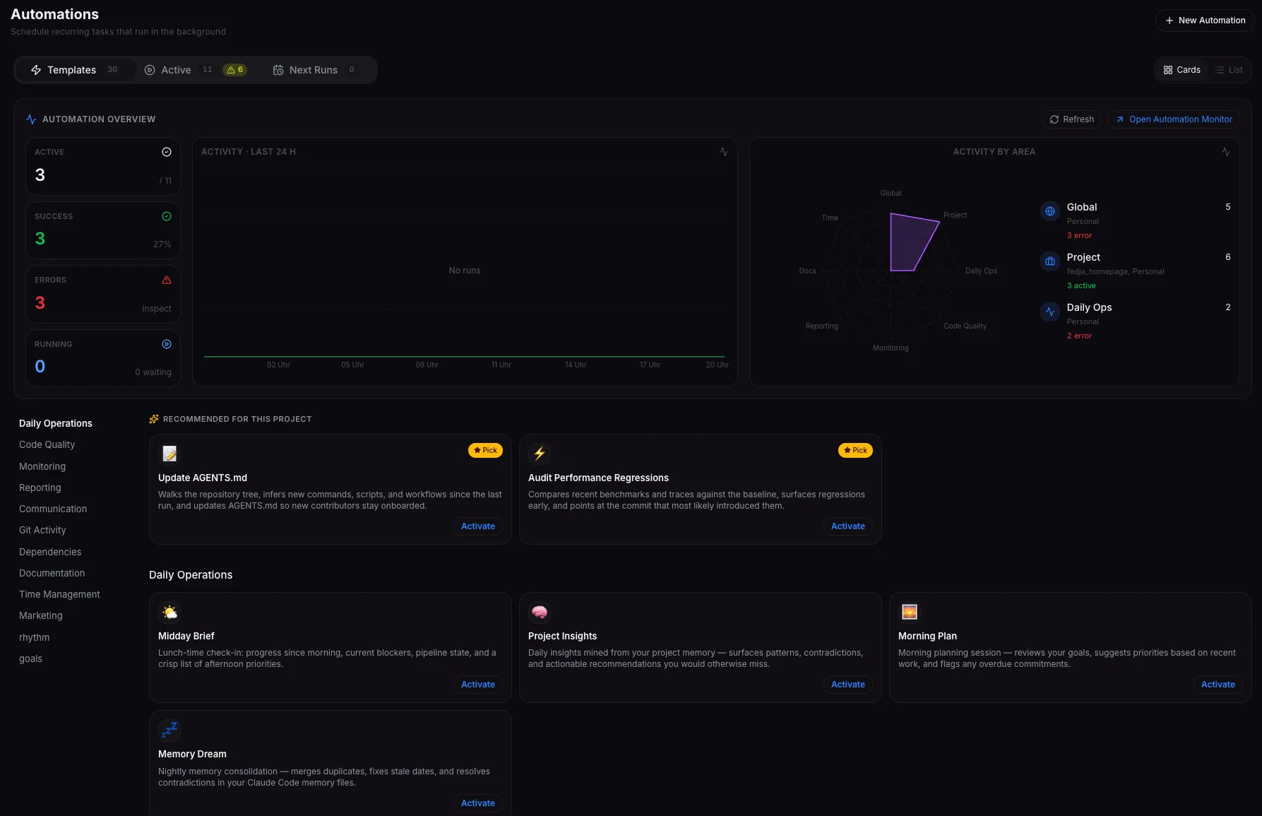 ACE automations with cron jobs, configurable workflows and model selection