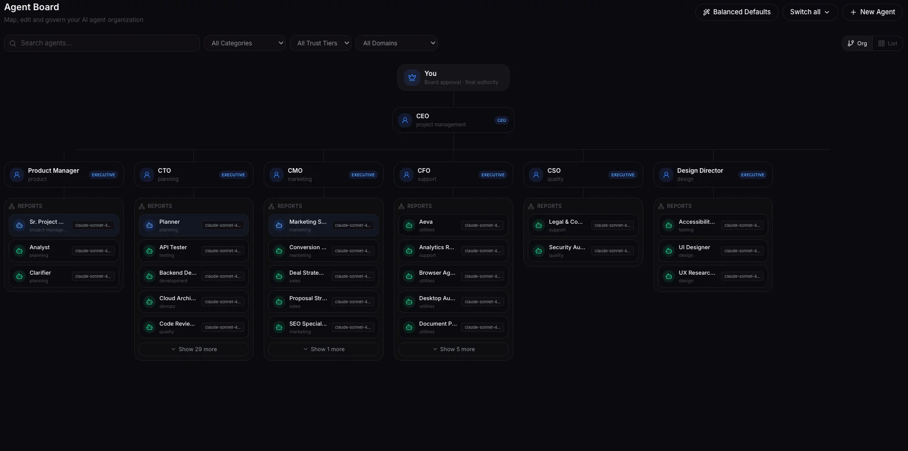 ACE team and management view with AI organization and agent configuration